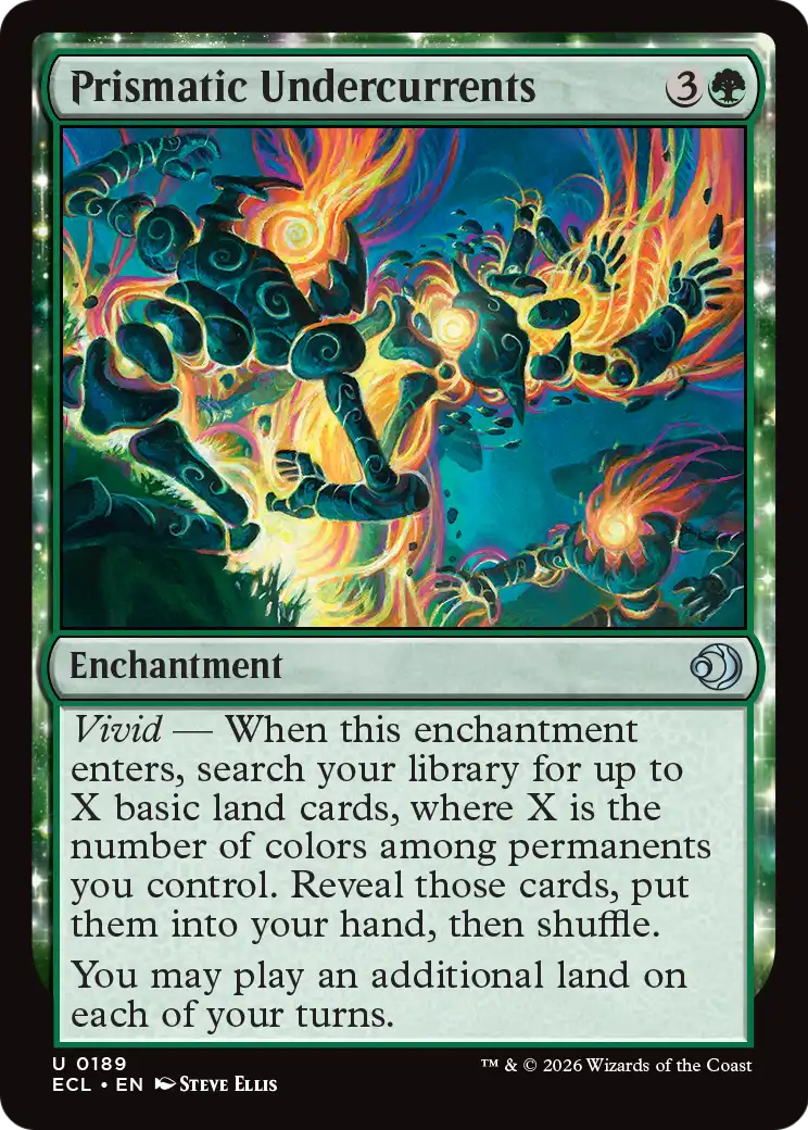 Prismatic Undercurrents