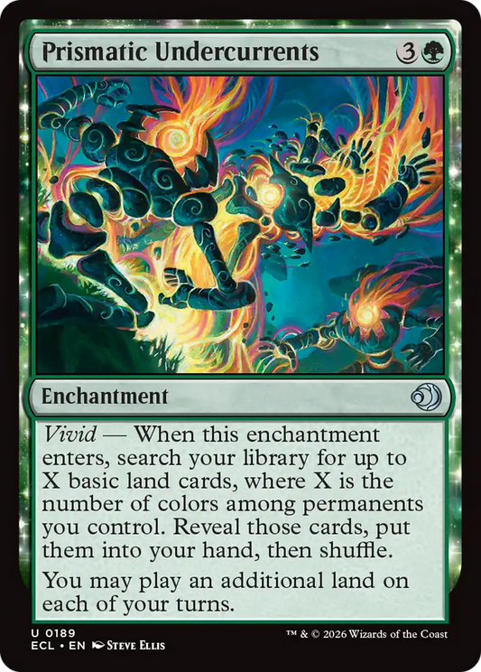 Prismatic Undercurrents